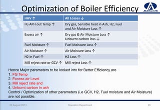 Optimization of Boiler Efficiency
HHV ↑ All Losses ↓
FG APH out Temp ↑ Dry gas, Sensible heat in Ash, H2, Fuel
and Air Moisture Loss ↑
Excess air ↑ Dry gas & Air Moisture Loss ↑
Unburnt carbon loss ↓
Fuel Moisture ↑ Fuel Moisture Loss ↑
Air Moisture ↑ Air Moisture Loss ↑
H2 in Fuel ↑ H2 Loss ↑
Mill reject rate or GCV ↑ Mill reject Loss ↑
22 August 2013 Operation Department 20
Hence Major parameters to be looked into for Better Efficiency are
1. FG Temp
2. Excess air Level
3. Mill reject rate and
4. Unburnt carbon in ash
Control / Optimization of other parameters (i.e GCV, H2, Fuel moisture and Air Moisture)
are not possible.
 