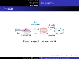 Problema Atual
                 Nova Geração      Lista de soluções
                  Quando Usar      Análise de Soluções
                 Players Atuais



ThruDB




         Figura: Integração com Amazon S3




         Luís Carlos Dill Junges   Sistemas de Armazenamento de Larga Escala
 