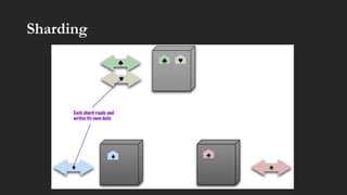 Key-Value NoSQL Database | PPTX