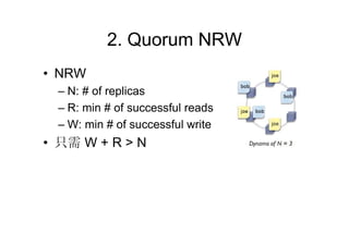 2. Quorum NRW
? NRW
  C N: # of replicas
  C R: min # of successful reads
  C W: min # of successful write
? ֻ W + R > N
 