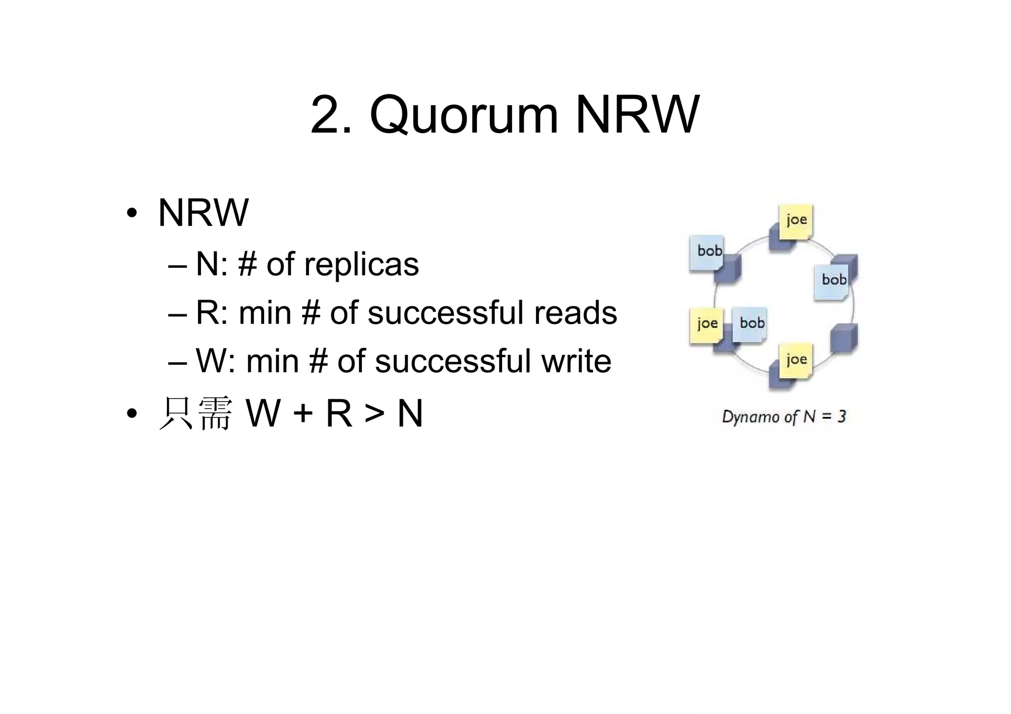 2. Quorum NRW
• NRW
  – N: # of replicas
  – R: min # of successful reads
  – W: min # of successful write
• 只需 W + R > N
 