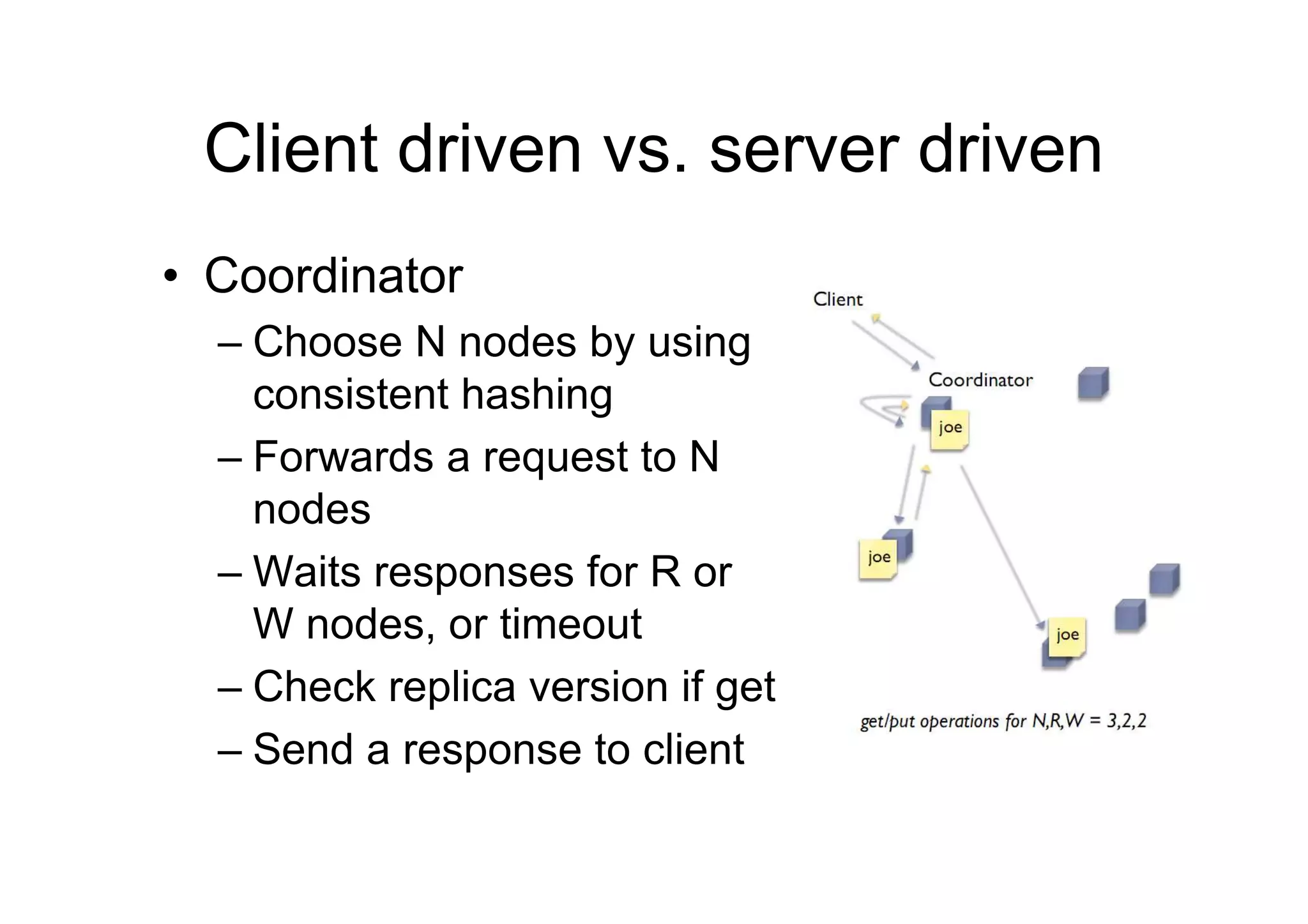Client driven vs. server driven
• Coordinator
  – Choose N nodes by using
    consistent hashing
  – Forwards a request to N
    nodes
  – Waits responses for R or
    W nodes, or timeout
  – Check replica version if get
  – Send a response to client
 