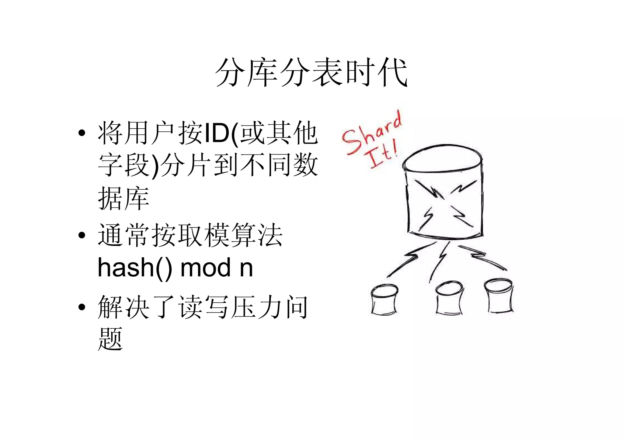 分库分表时代
• 将用户按ID(或其他
  字段)分片到不同数
  据库
• 通常按取模算法
  hash() mod n
• 解决了读写压力问
  题
 