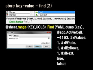 store key-value – find(2)




@sheet.range(KEY_COLS).Find(YAML.dump(key),
                            @app.ActiveCell,
                            -4163, #xlValues,
                            1, #xlWhole,
                            1, #xlByRows,
                            1, #xlNext,
                            true,
                             false)
 