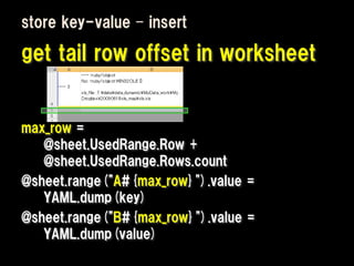 store key-value – insert

get tail row offset in worksheet


max_row =
   @sheet.UsedRange.Row +
   @sheet.UsedRange.Rows.count
@sheet.range("A#{max_row}").value =
   YAML.dump(key)
@sheet.range("B#{max_row}").value =
   YAML.dump(value)
 