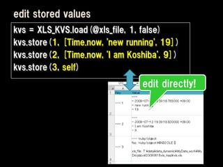 edit stored values
kvs = XLS_KVS.load(@xls_file, 1, false)
kvs.store(1, [Time.now, 'new running', 19])
kvs.store(2, [Time.now, 'I am Koshiba', 9])
kvs.store(3, self)
                                 edit directly!
 