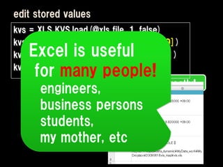 edit stored values
kvs = XLS_KVS.load(@xls_file, 1, false)
kvs.store(1, [Time.now, 'new running', 19])
    Excel is useful
kvs.store(2, [Time.now, 'I am Koshiba', 9])

     for many people!
kvs.store(3, self)
                                 edit directly!
      engineers,
      business persons
      students,
      my mother, etc
 
