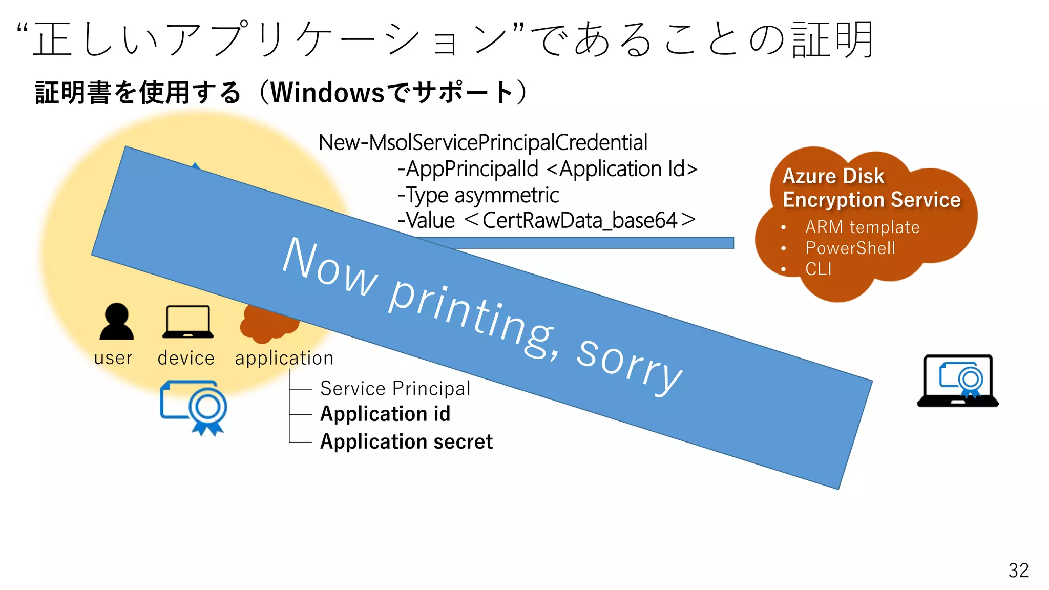 32
“正しいアプリケーション”であることの証明
Azure Disk
Encryption Service
• ARM template
• PowerShell
• CLI
user device application
Service Principal
Application id
Application secret
New-MsolServicePrincipalCredential
-AppPrincipalId <Application Id>
-Type asymmetric
-Value ＜CertRawData_base64＞
証明書を使用する（Windowsでサポート）
 