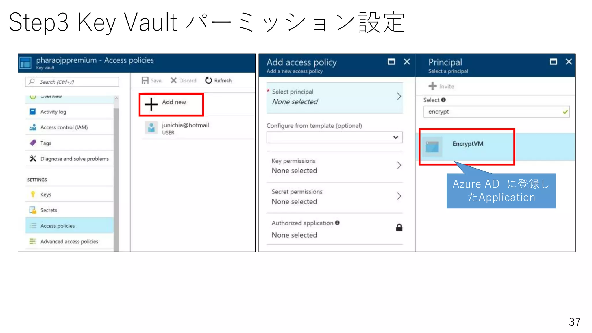37
Step3 Key Vault パーミッション設定
Azure AD に登録し
たApplication
 