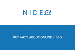 KEY FACTS ABOUT ONLINE VIDEO 
 