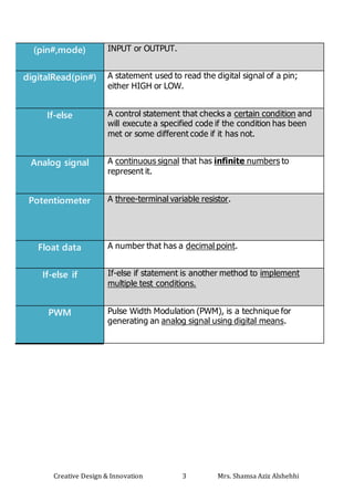 Creative Design & Innovation 3 Mrs. Shamsa Aziz Alshehhi
(pin#,mode) INPUT or OUTPUT.
digitalRead(pin#) A statement used to read the digital signal of a pin;
either HIGH or LOW.
If-else A control statement that checks a certain condition and
will execute a specified code if the condition has been
met or some different code if it has not.
Analog signal A continuous signal that has infinite numbers to
represent it.
Potentiometer A three-terminal variable resistor.
Float data A number that has a decimal point.
If-else if If-else if statement is another method to implement
multiple test conditions.
PWM Pulse Width Modulation (PWM), is a technique for
generating an analog signal using digital means.
 