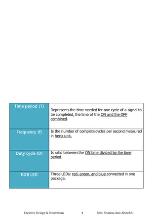 Creative Design & Innovation 4 Mrs. Shamsa Aziz Alshehhi
Time period (T)
Represents the time needed for one cycle of a signal to
be completed, the time of the ON and the OFF
combined.
Frequency (f) Is the number of complete cycles per second measured
in hertz unit.
Duty cycle (D) Is ratio between the ON time divided by the time
period.
RGB LED Three LEDs: red, green, and blue connected in one
package.
 