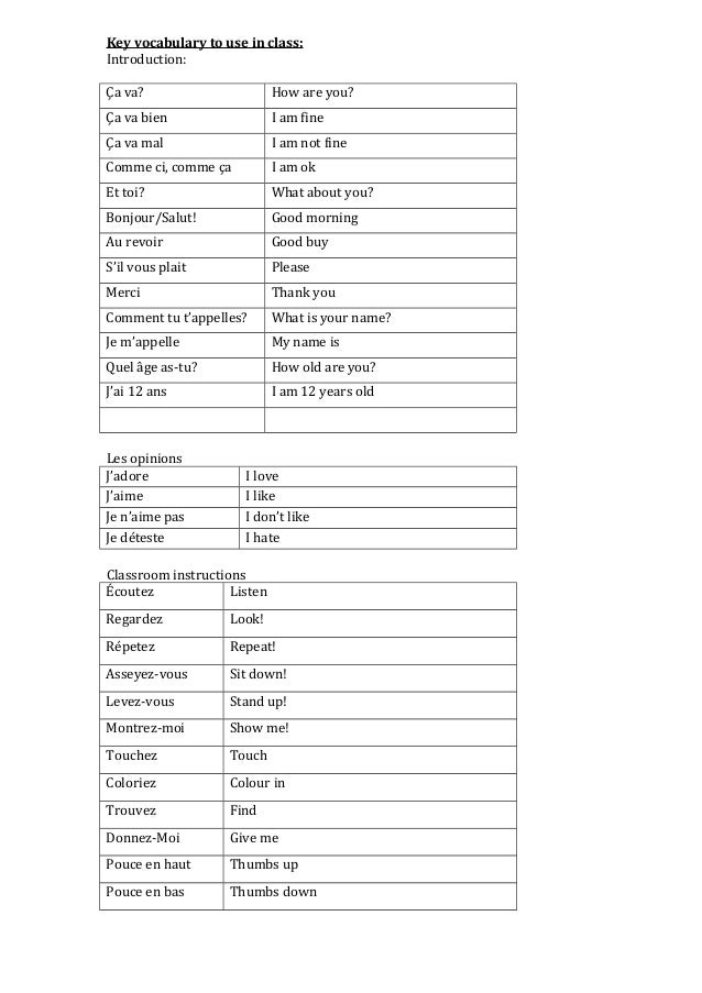 Key Vocabulary Primary French