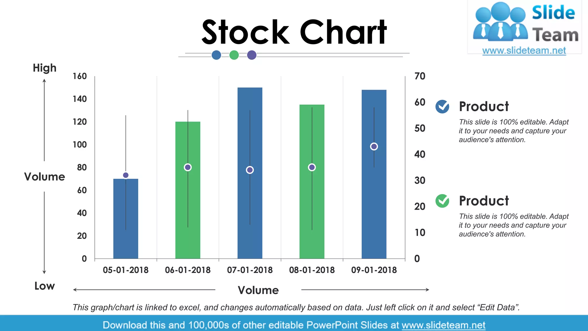 0
10
20
30
40
50
60
70
0
20
40
60
80
100
120
140
160
05-01-2018 06-01-2018 07-01-2018 08-01-2018 09-01-2018
Volume
High
Low Volume
This graph/chart is linked to excel, and changes automatically based on data. Just left click on it and select “Edit Data”.
This slide is 100% editable. Adapt
it to your needs and capture your
audience's attention.
Product
This slide is 100% editable. Adapt
it to your needs and capture your
audience's attention.
Product
Stock Chart
11
 