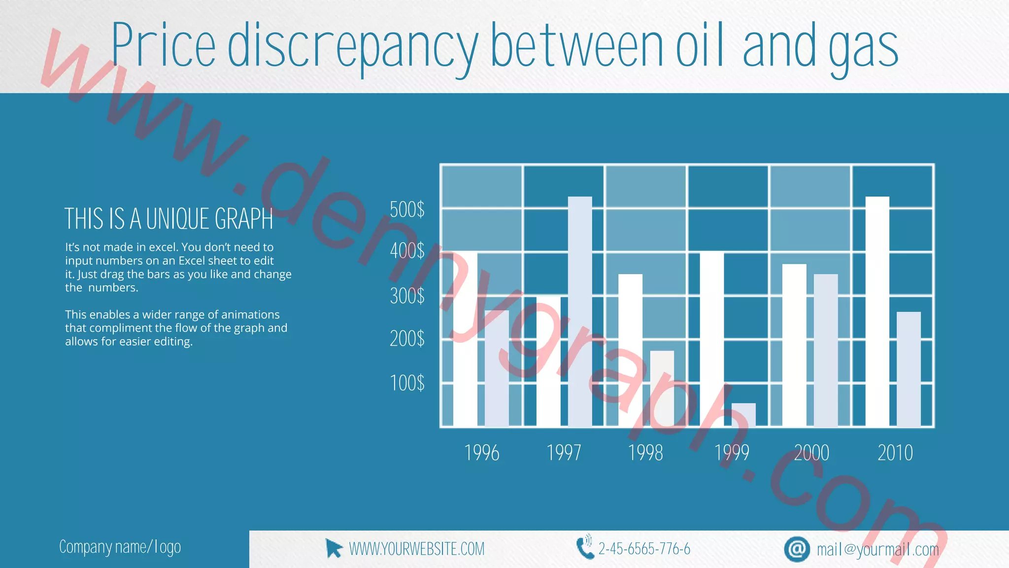 www.Price discrepancy between oil and gas 
THIS IS A UNIQUE GRAPH 500$ 
It’s not made in excel. You don’t need to 
400$ 
input numbers on an Excel sheet to edit 
it. Just drag the bars as you like and change 
the numbers. 
dennygraph.300$ 
This enables a wider range of animations 
that compliment the flow of the graph and 
allows for easier editing. 
200$ 
100$ 
1996 1997 1998 1999 com 
2000 2010 
Company name/logo WWW.YOURWEBSITE.COM 2-45-6565-776-6 mail@yourmail.com 
 