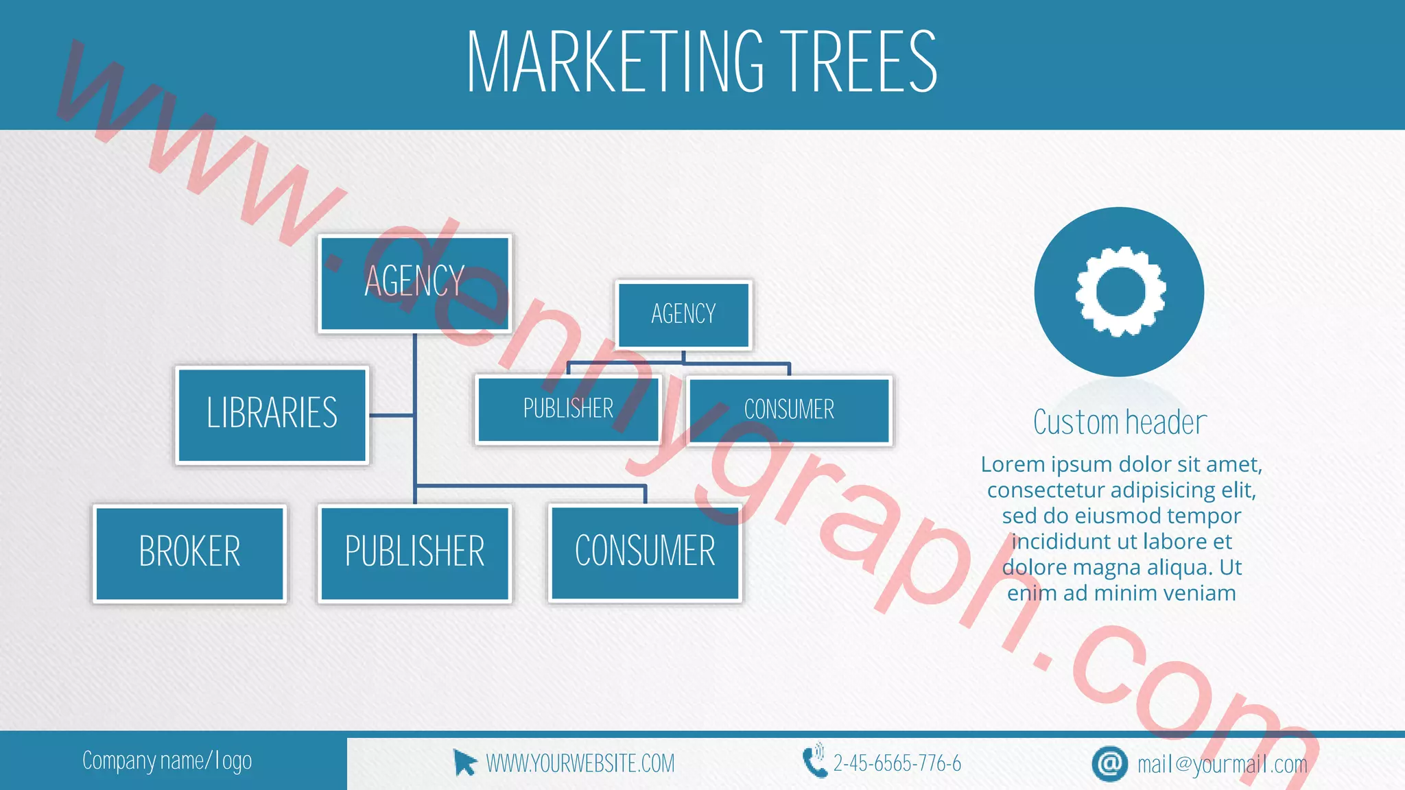 www.MARKETING TREES 
dennygraph.AGENCY 
AGENCY 
LIBRARIES 
PUBLISHER CONSUMER Custom header 
Lorem ipsum dolor sit amet, 
consectetur adipisicing elit, 
sed do eiusmod tempor 
BROKER PUBLISHER CONSUMER 
incididunt ut labore et 
dolore com 
magna aliqua. Ut 
enim ad minim veniam 
Company name/logo WWW.YOURWEBSITE.COM 2-45-6565-776-6 mail@yourmail.com 
 