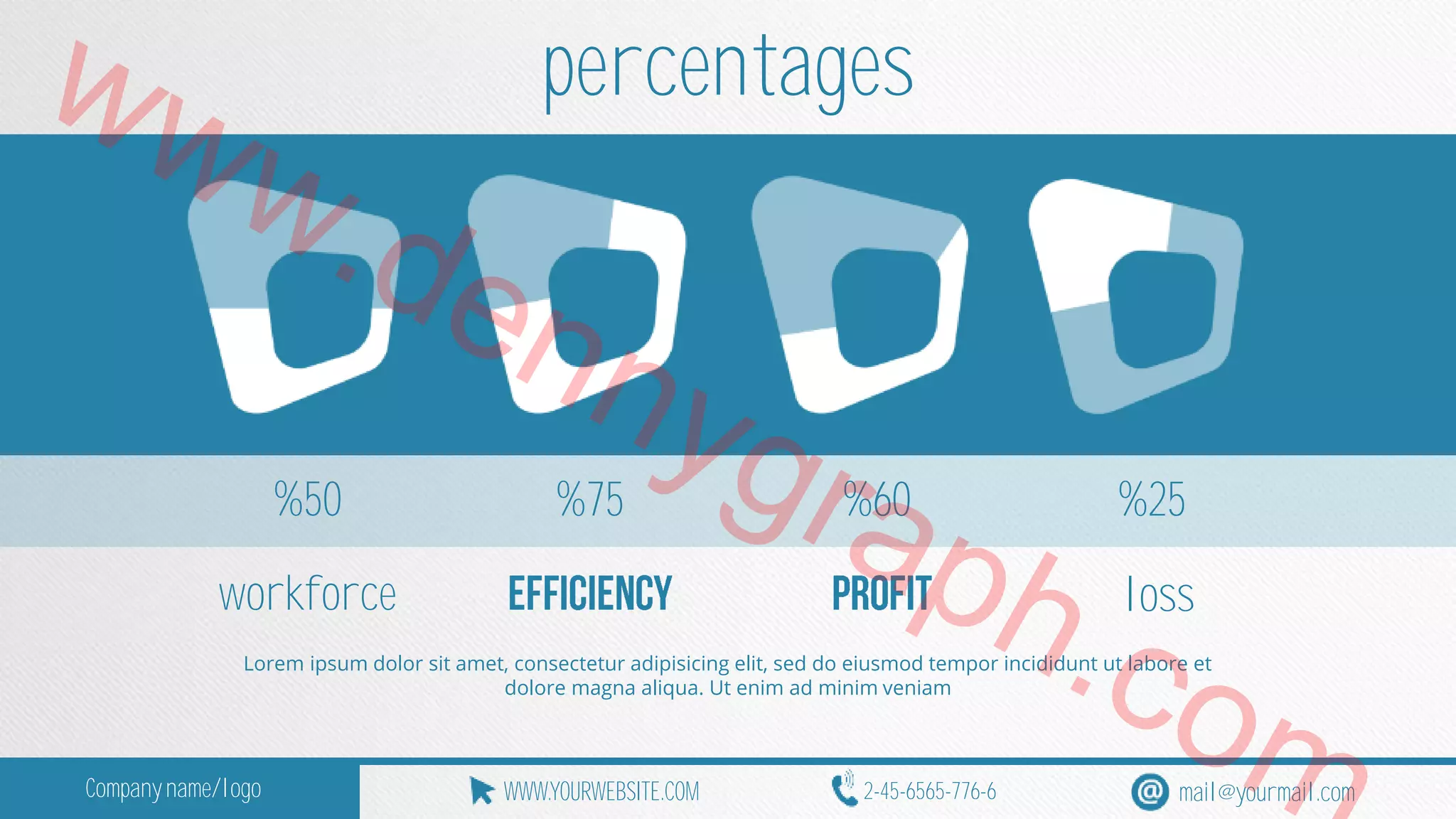 www.percentages 
dennygraph.%50 %75 %60 %25 
workforce 
loss Lorem ipsum dolor sit amet, consectetur adipisicing elit, sed do eiusmod tempor incididunt ut labore et 
dolore magna aliqua. Ut enim ad minim veniam 
com 
Company name/logo WWW.YOURWEBSITE.COM 2-45-6565-776-6 mail@yourmail.com 
 