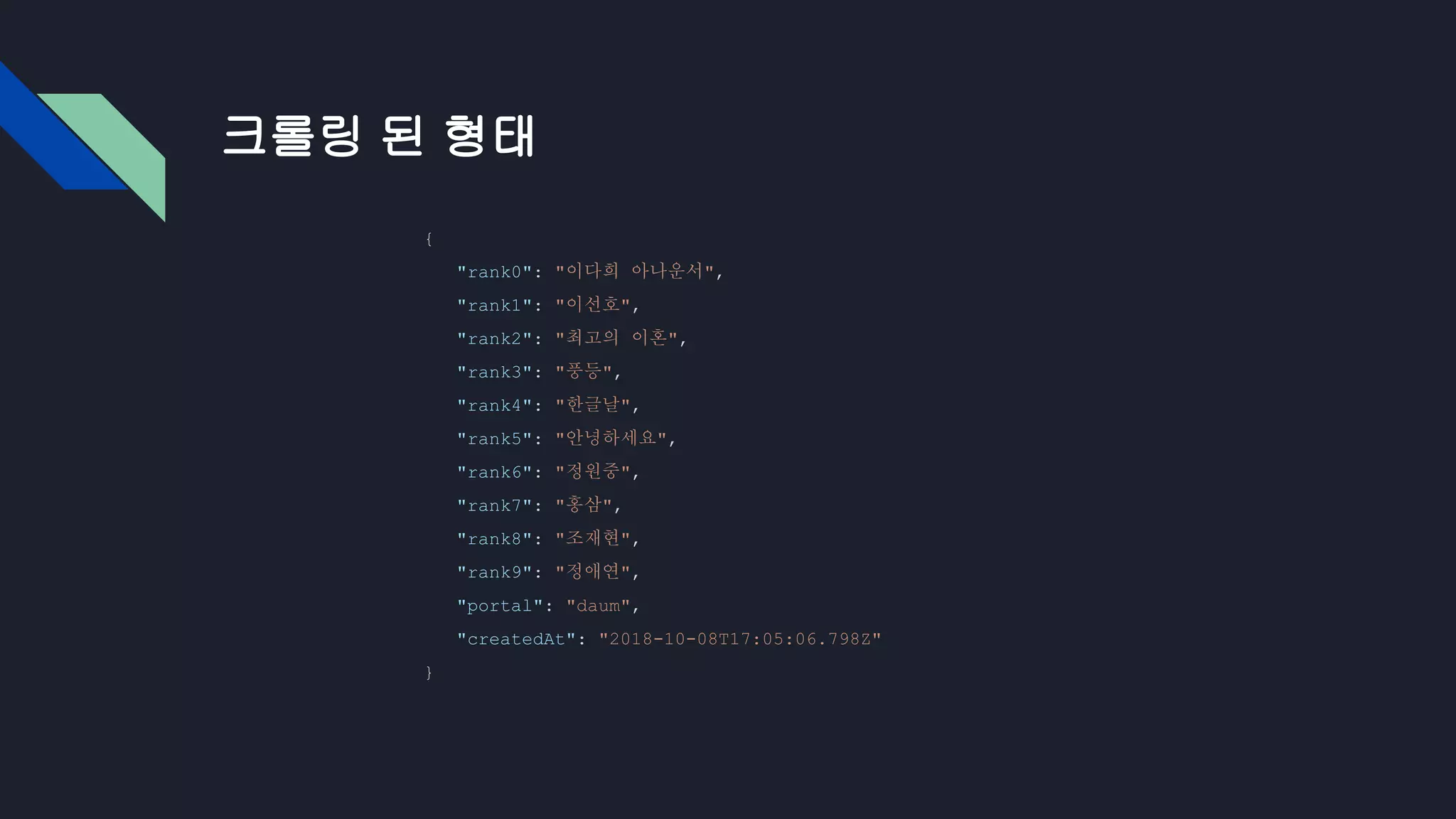 크롤링 된 형태
{
"rank0": "이다희 아나운서",
"rank1": "이선호",
"rank2": "최고의 이혼",
"rank3": "풍등",
"rank4": "한글날",
"rank5": "안녕하세요",
"rank6": "정원중",
"rank7": "홍삼",
"rank8": "조재현",
"rank9": "정애연",
"portal": "daum",
"createdAt": "2018-10-08T17:05:06.798Z"
}
 