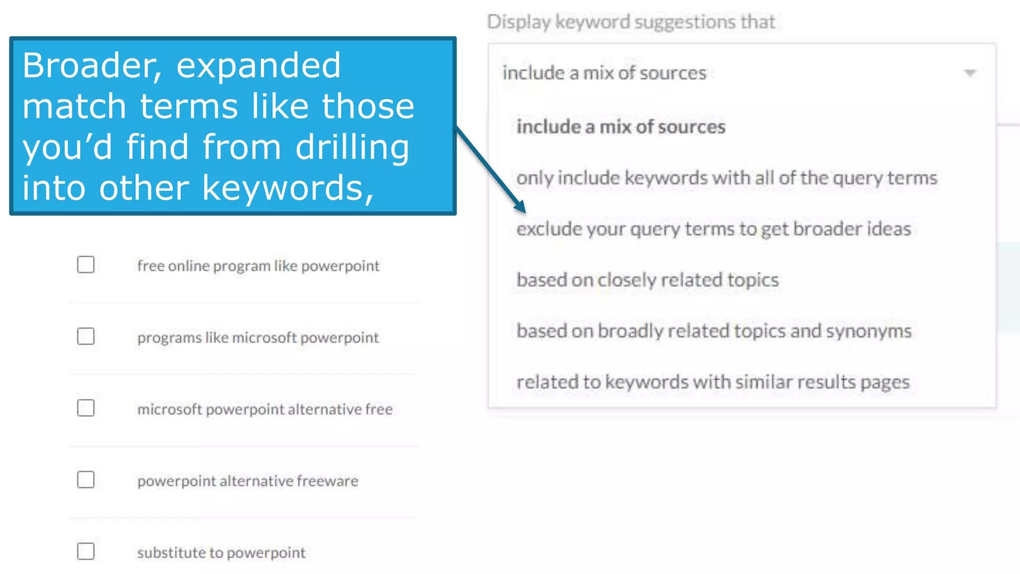 Topic-modeling &
semantically related
keywords, e.g.:
 