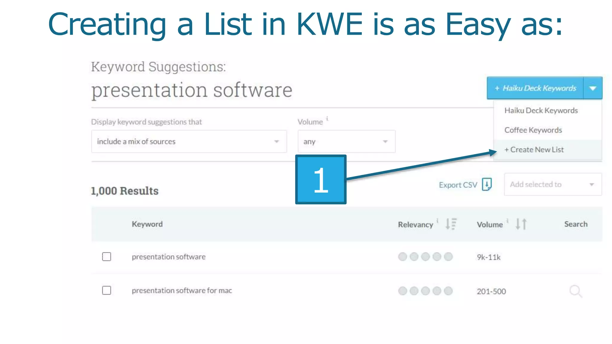 2
Creating a List in KWE is as Easy as:
 