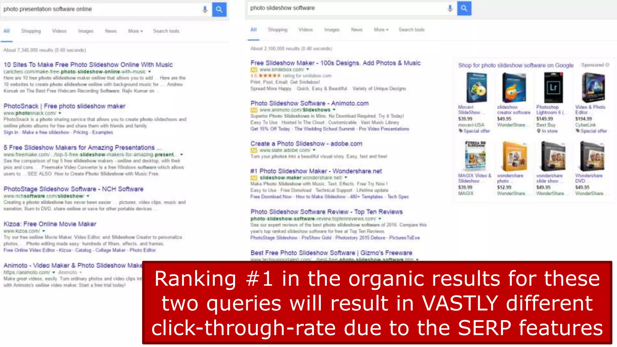 Keyword Explorer Makes This
WAY Better
 