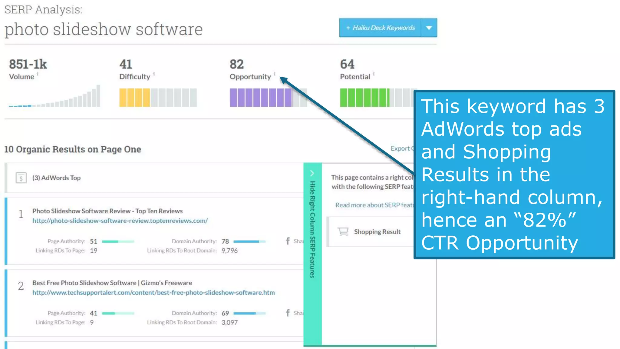 Comparing lists of keywords w/
aggregate metrics is important,
but because it’s a pain, we all
avoid it
#4
 