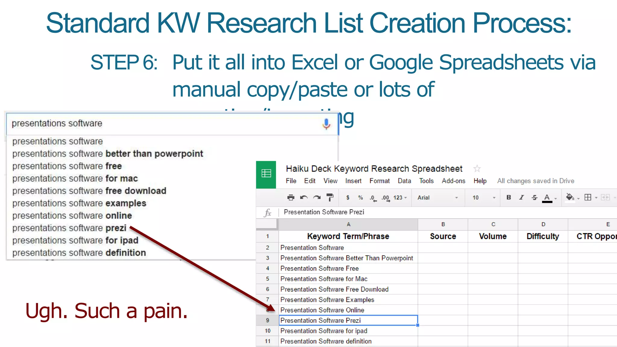Keyword Explorer Makes
This WAY Better
 