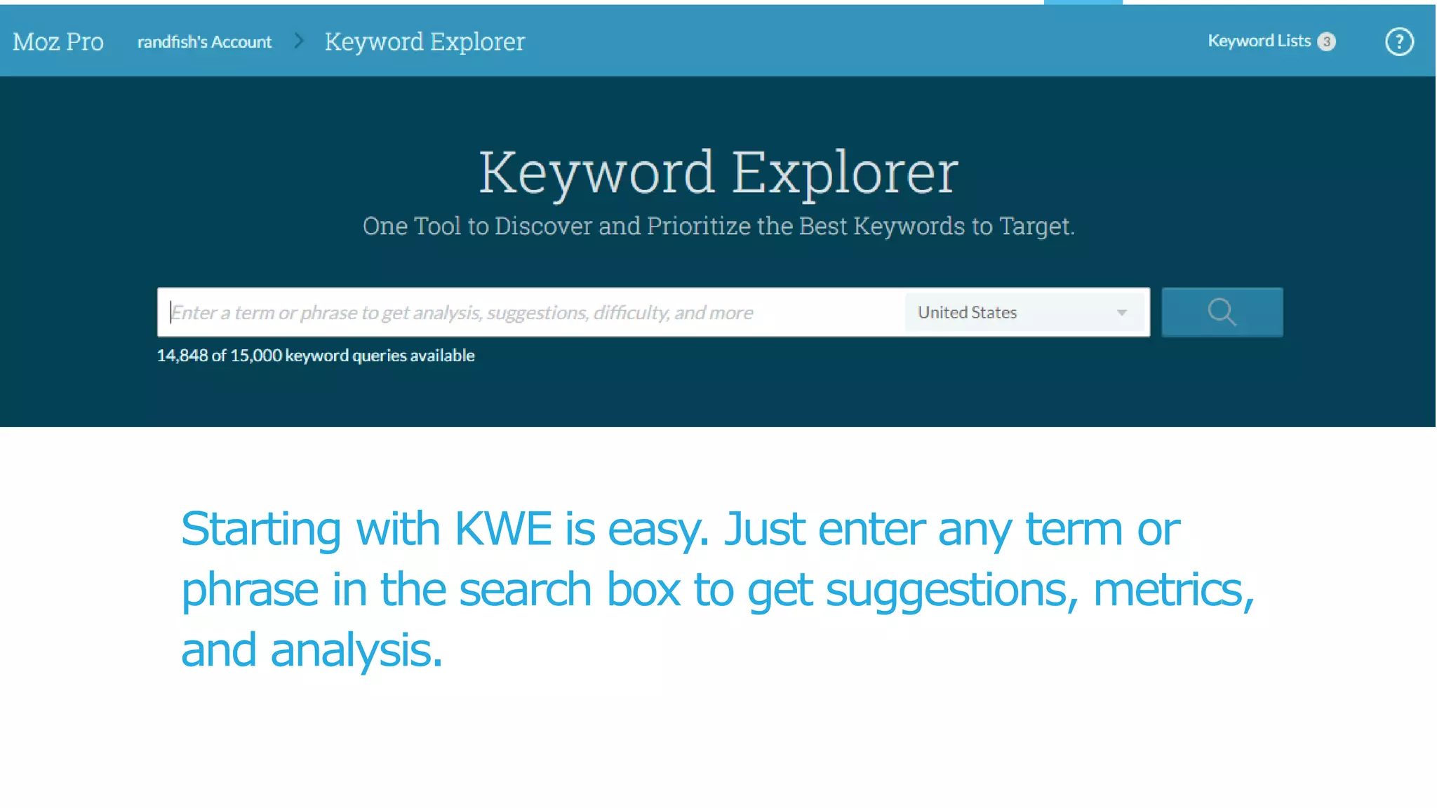KWE’s suggestions
include every type of
term/phrase you’d get
from all of those other
sources.
 