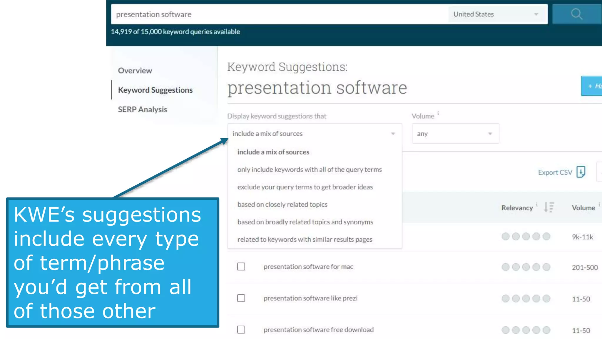Suggestions similar to
what you’d find in
Keyword Planner,
Google Suggest, and
Related Searches
combined, e.g.:
 