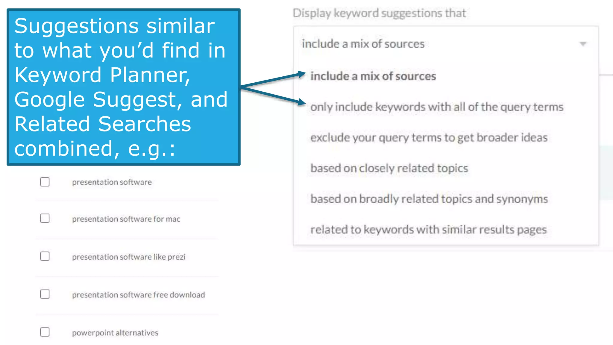 Broader, expanded match
terms like those you’d find
from drilling into other
keywords, e.g.:
 
