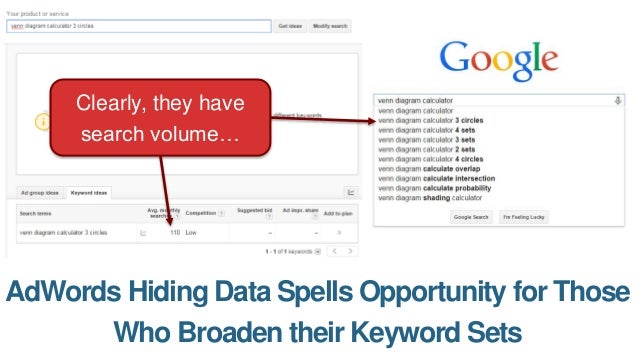 Moz Keyword Explorer Enter A