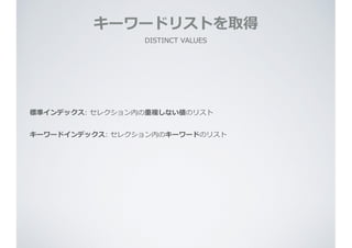 キーワードリストを取得
DISTINCT  VALUES
標準インデックス:  セレクション内の重複しない値のリスト  
キーワードインデックス:  セレクション内のキーワードのリスト
 