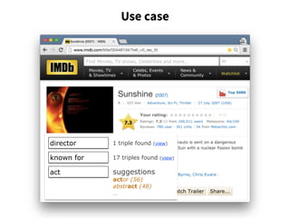 Use case
director 1 triple found (view)
known for 17 triples found (view)
act suggestions
actor (56)
abstract (48)
…
 