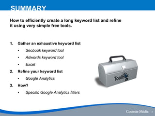 Keyword list deals generator