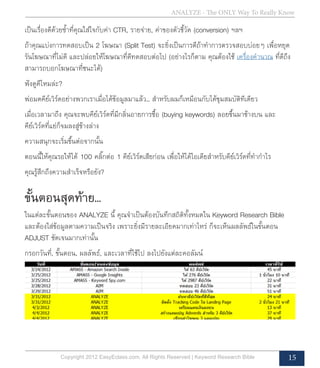 Copyright 2012 EasyEclass.com. All Rights Reserved | Keyword Research Bible 15
ANALYZE - The ONLY Way To Really Know
เป็นเรื่องดีด้วยซ้ำ�ที่คุณใส่ใจกับค่า CTR, รายจ่าย, ค่าของตัวชี้วัด (conversion) ฯลฯ
ถ้าคุณแบ่งการทดสอบเป็น 2 โฆษณา (Split Test) จะยิ่งเป็นการดีถ้าทำ�การตรวจสอบบ่อยๆ เพื่อหยุด
รันโฆษณาที่ไม่ดี และปล่อยให้โฆษณาที่ดีทดสอบต่อไป (อย่างไรก็ตาม คุณต้องใช้ เครื่องคำ�นวณ ที่ดีถึง
สามารถบอกโฆษณาที่ชนะได้)
ฟังดูดีไหมล่ะ?
พ่อมดคีย์เวิร์ดอย่างพวกเราเมื่อได้ข้อมูลมาแล้ว... สำ�หรับผมก็เหมือนกับได้ขุมสมบัติทีเดียว
เมื่อเวลามาถึง คุณจะพบคีย์เวิร์ดที่มีกลิ่นอายการซื้อ (buying keywords) ลอยขึ้นมาข้างบน และ
คีย์เวิร์ดที่แย่ก็จมลงสู่ข้างล่าง
ความสนุกจะเริ่มขึ้นต่อจากนั้น
ตอนนี้ให้คุณรอให้ได้ 100 คลิ๊กต่อ 1 คีย์เวิร์ดเสียก่อน เพื่อให้ได้ไอเดียสำ�หรับคีย์เวิร์ดที่ทำ�กำ�ไร
คุณรู้สึกถึงความสำ�เร็จหรือยัง?
ขั้นตอนสุดท้าย...
ในแต่ละขั้นตอนของ ANALYZE นี้ คุณจำ�เป็นต้องบันทึกสถิติทั้งหมดใน Keyword Research Bible
และต้องใส่ข้อมูลตามความเป็นจริง เพราะยิ่งมีรายละเอียดมากเท่าไหร่ ก็จะเห็นผลลัพธ์ในขั้นตอน
ADJUST ชัดเจนมากเท่านั้น
กรอกวันที่, ขั้นตอน, ผลลัพธ์, และเวลาที่ใช้ไป ลงไปยังแต่ละคอลัมน์
 