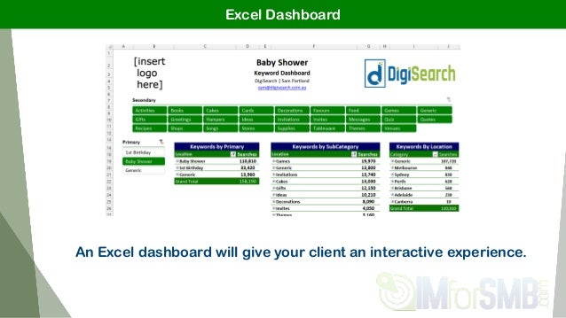 Keyword Research Tutorial Tips Tools Process For Seo Keyword Research Tutorial Tips Tools Process For Seo
