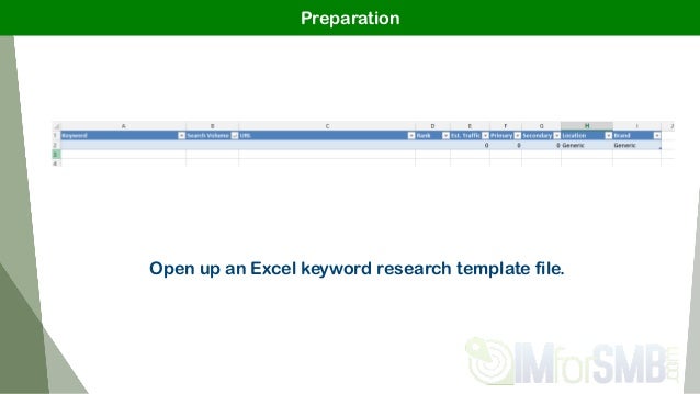 Keyword Research Tutorial Tips Tools Process For Seo