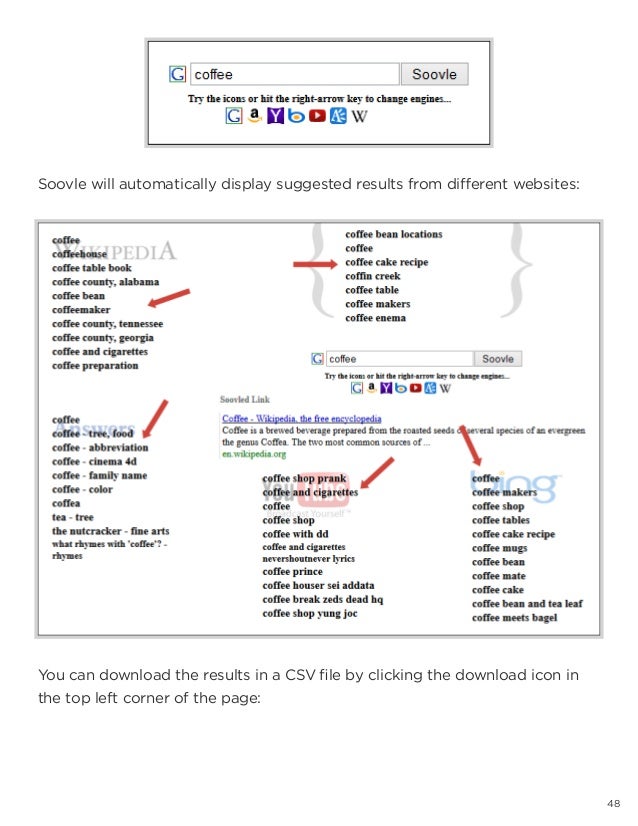 Coffee Houser Sei Addata Lyrics Writer Steve