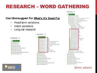 Keyword Research for SEO: Research, Analysis, and Evaluation Slide 12