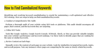 Untangling Keywords: Navigating the Maze of Cannibalization | PPT