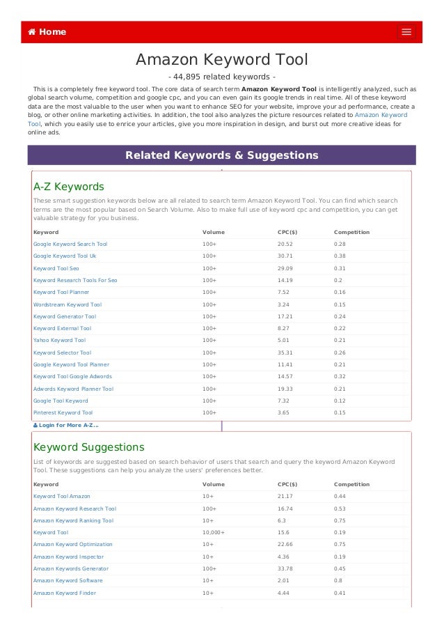 Amazon Keyword Tool