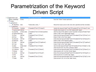 Parametrization of the Keyword
Driven Script