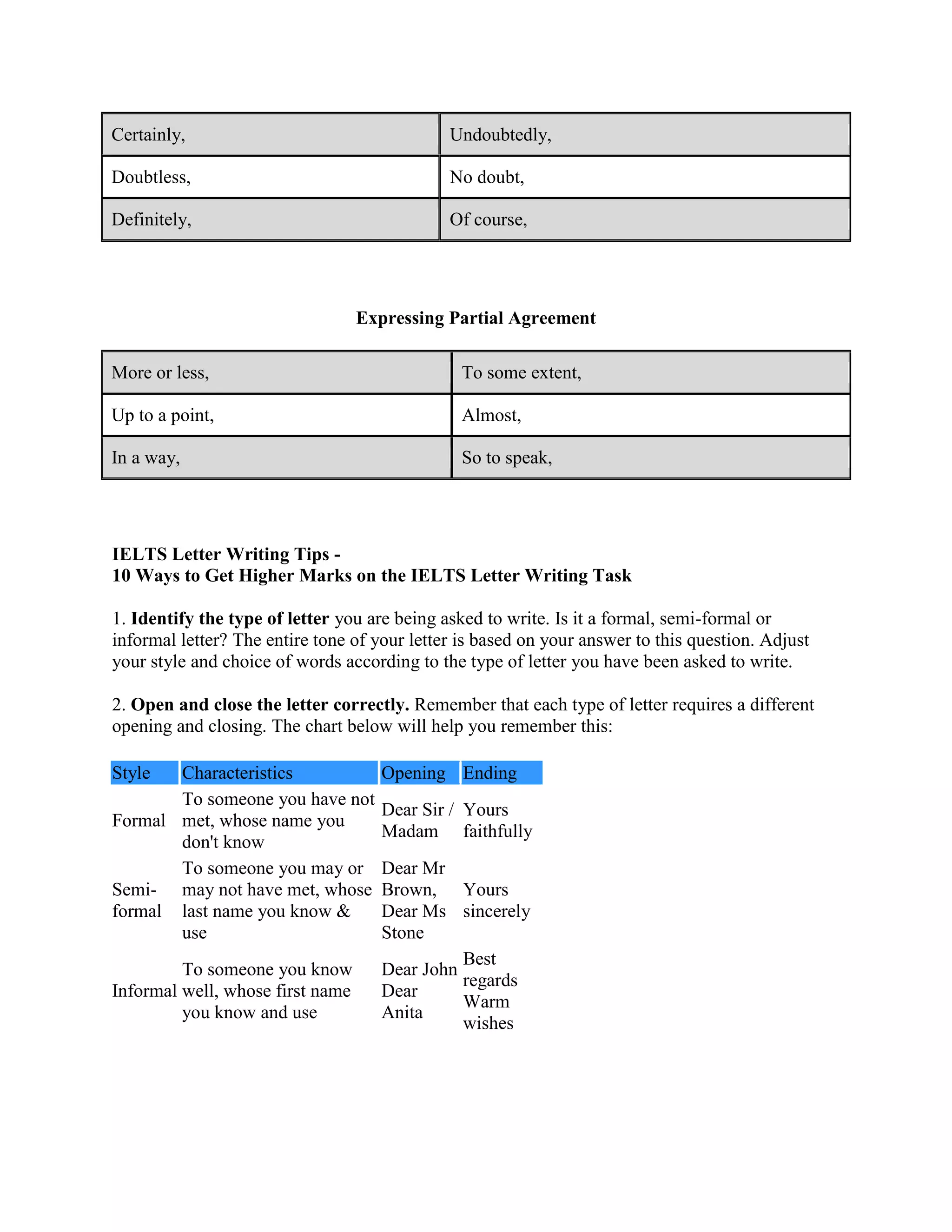 Key word for ielts writing | DOCX | Talk Show | Genres