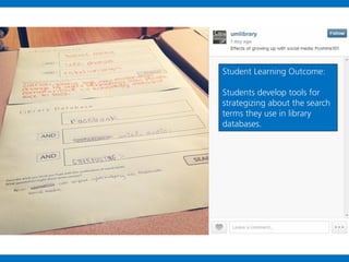Student Learning Outcome:
Students develop tools for
strategizing about the search
terms they use in library
databases.

 