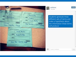 Students generate three
different sets of terms and
make a hypothesis about
the information these terms
will produce

 