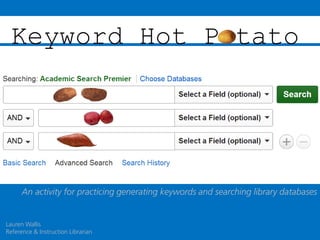 Keyword Hot P tato

An activity for practicing generating keywords and searching library databases

Lauren Wallis
Reference & Instruction Librarian

 