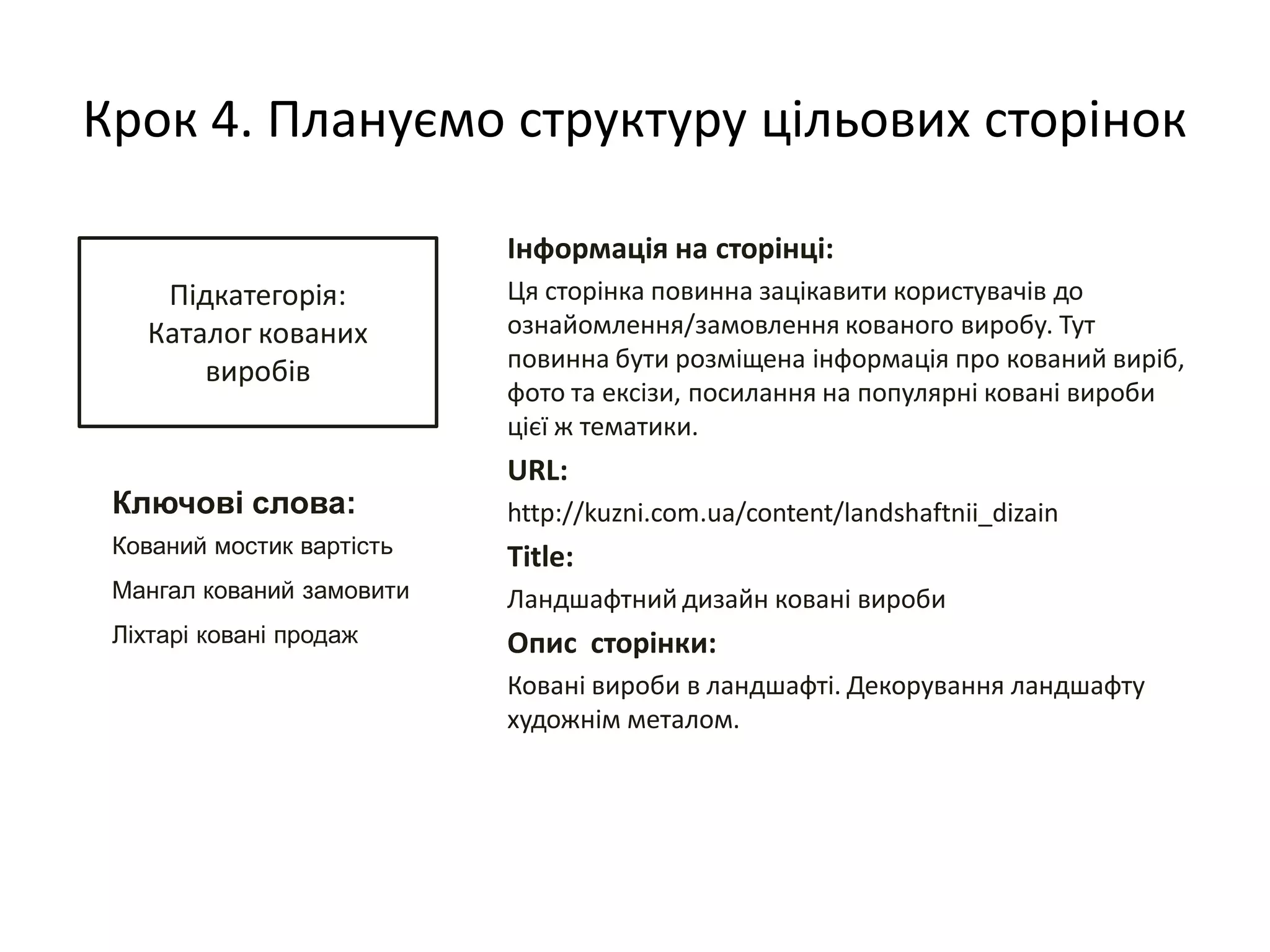 Крок 4. Плануємо структуру цільових сторінок

                           Інформація на сторінці:
     Підкатегорія:         Ця сторінка повинна зацікавити користувачів до
    Каталог кованих        ознайомлення/замовлення кованого виробу. Тут
        виробів            повинна бути розміщена інформація про кований виріб,
                           фото та ексізи, посилання на популярні ковані вироби
                           цієї ж тематики.
                           URL:
 Ключові слова:            http://kuzni.com.ua/content/landshaftnii_dizain
 Кований мостик вартість   Title:
 Мангал кований замовити   Ландшафтний дизайн ковані вироби
 Ліхтарі ковані продаж     Опис сторінки:
                           Ковані вироби в ландшафті. Декорування ландшафту
                           художнім металом.
 