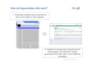 Google Adwords - Keywordless ads | PDF