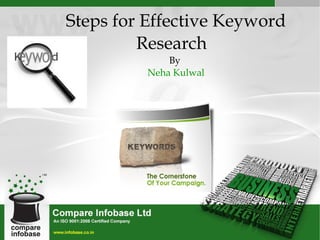 Steps for Effective Keyword Research   By  Neha Kulwal 