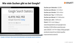 © 121WATT - Alexander Holl
Suchen pro Sekunde: 63,000
Suchen pro Minute: 3.8 million
Suchen pro Stunde: 228 million
Suchen...